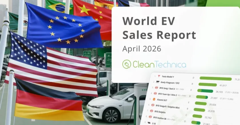 Crescimento global de veículos elétricos atinge 19%, com fabricantes chineses liderando o mercado