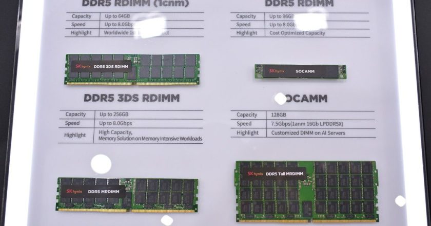 Guerra por capacidade de memória em IA impulsiona mercado de semicondutores a R$ 8,2 trilhões até 2026