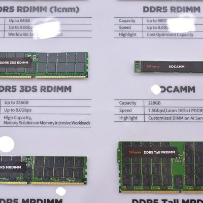 Acelerando na Era da IA: Mercado de Chips deve alcançar R$ 8,2 trilhões até 2026